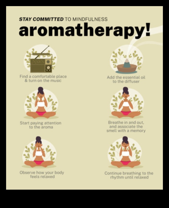 The Present Pulse: Feeling the Rhythm of Mindfulness in Daily Living