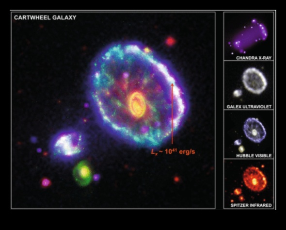 Neutron Star Chronicles: Journeys into the Heart of Astrophysical Densities