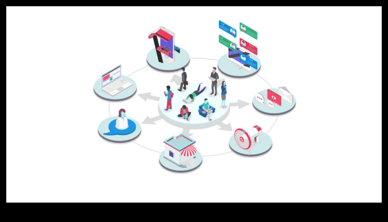 Δημιουργία της επιτυχίας του αύριο Απελευθερώστε τη δύναμη των στρατηγικών επιχειρηματικής ανάλυσης 3 Δημιουργία της επιτυχίας του αύριο: Απελευθερώθηκαν στρατηγικές επιχειρηματικής ανάλυσης