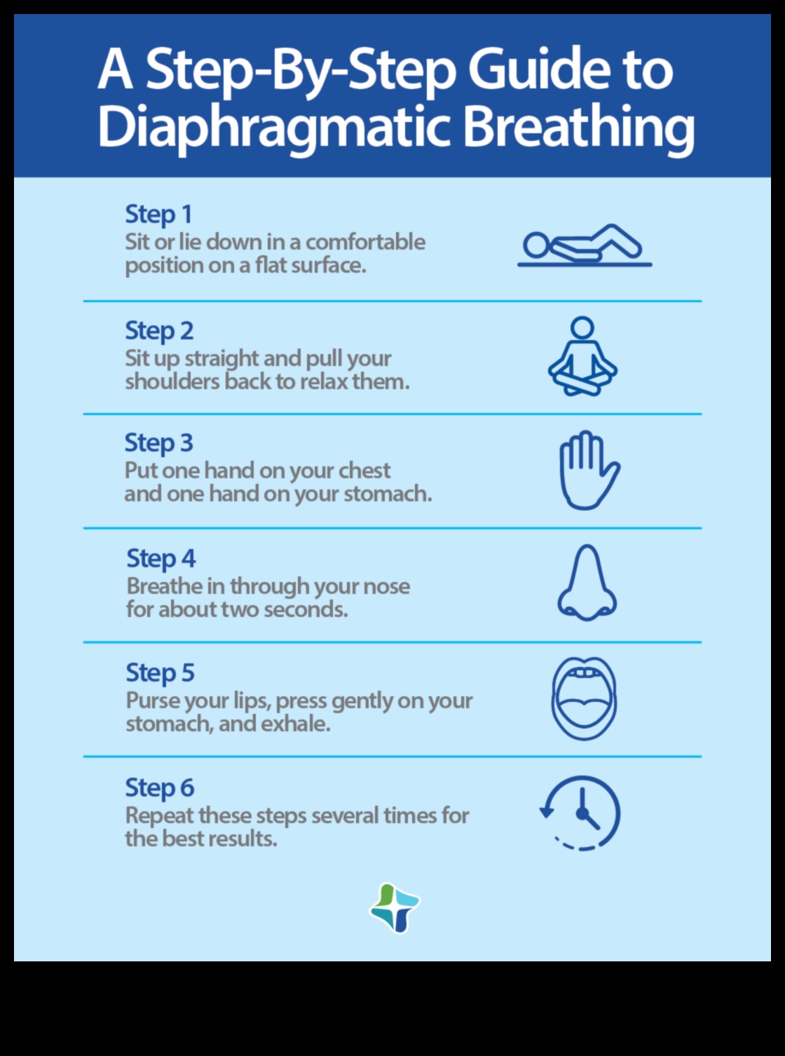 Breathe Easy: Ένας οδηγός για τη μείωση του καθημερινού στρες μέσω της ενσυνείδητης αναπνοής