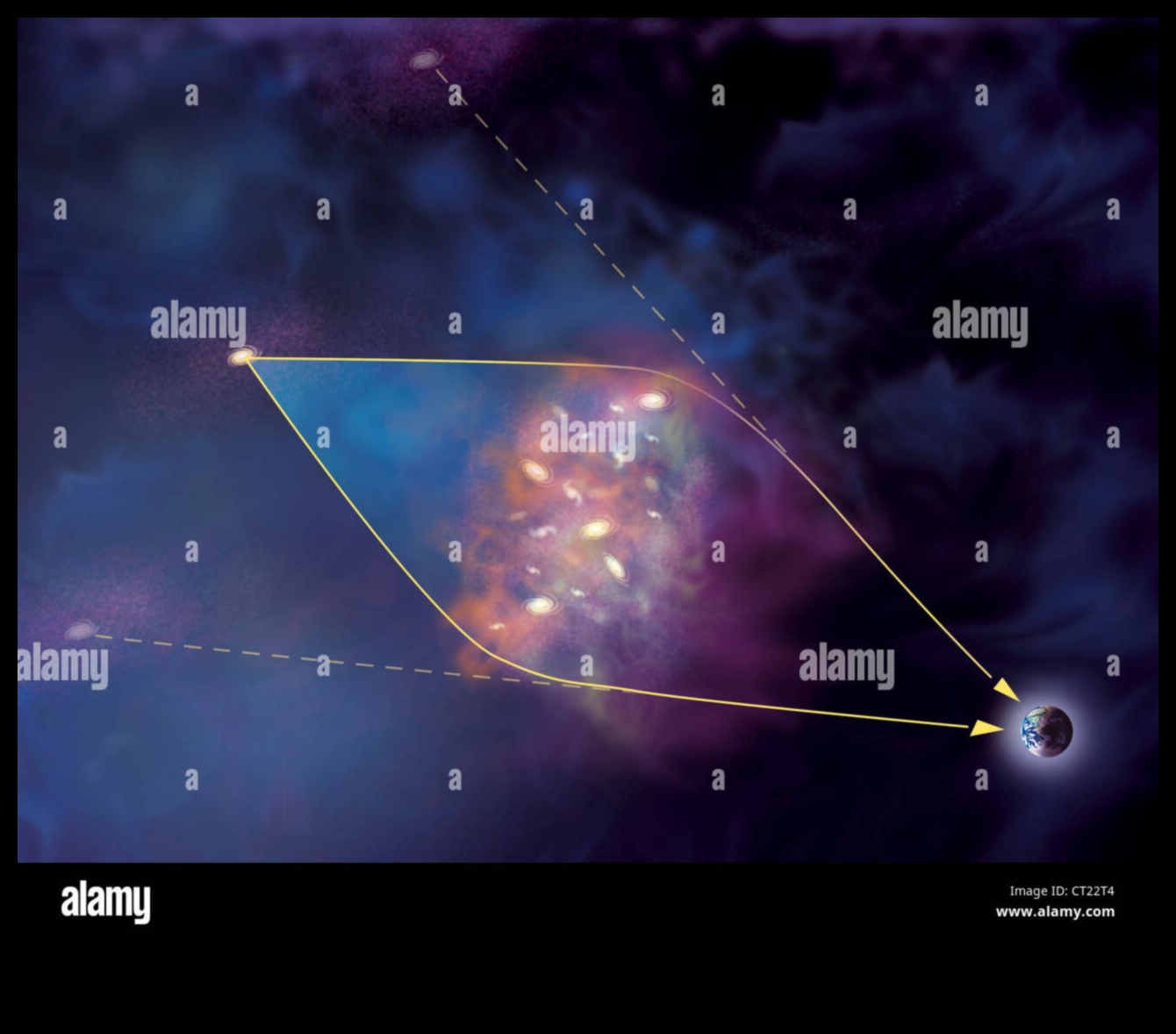Βαρυτικός Φακός Ένα Ουράνιο Καλειδοσκόπιο Κοσμικών Παραμορφώσεων 3 Βαρυτικός Φακός: Κοσμικές Παραμορφώσεις στο Ουράνιο Καλειδοσκόπιο της Κοσμολογίας