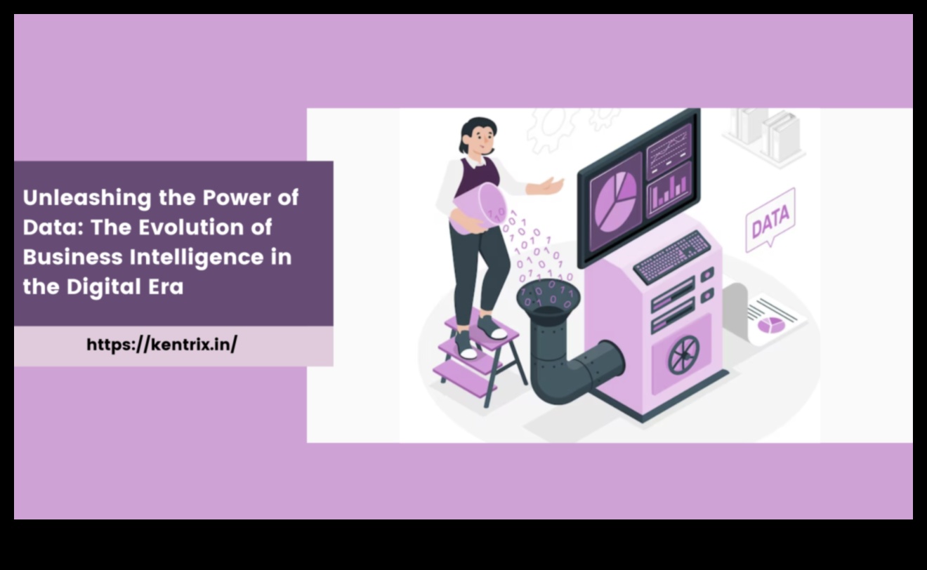 Η εξέλιξη της επιτυχίας: Αποκαλύφθηκαν οι στρατηγικές επιχειρηματικής ευφυΐας