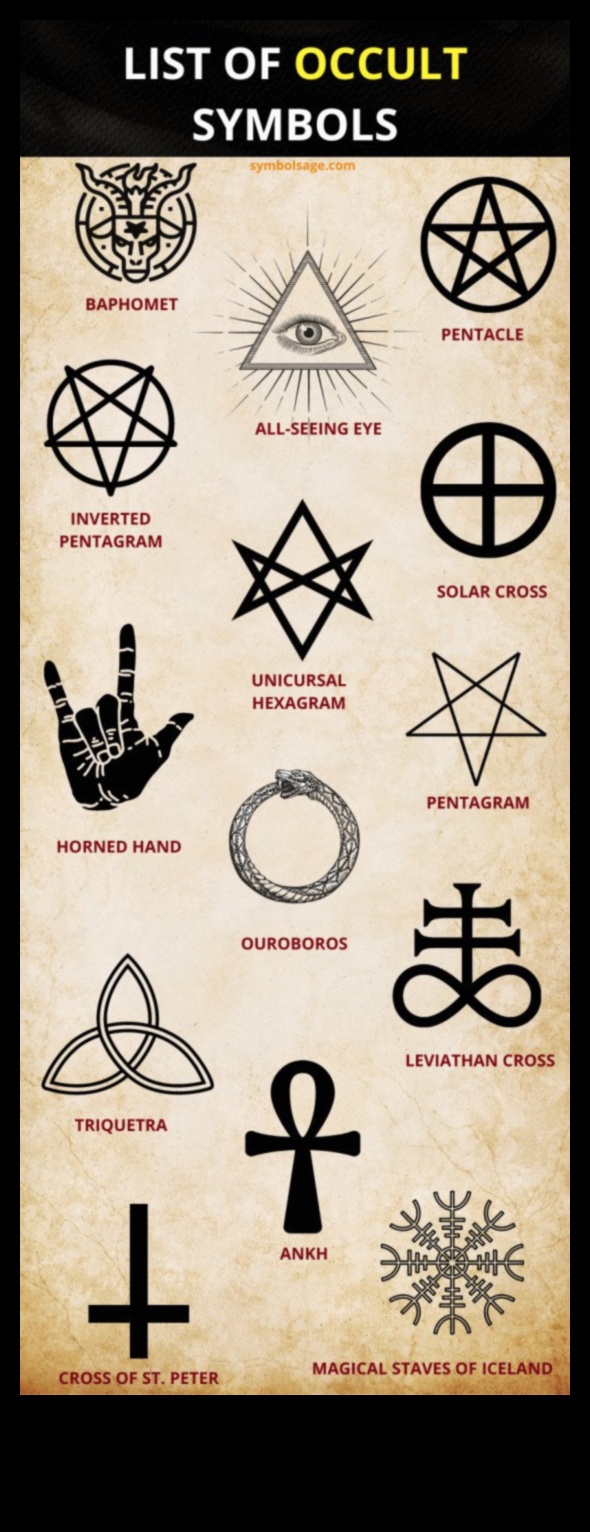 Έμβλημα Enigma The Hidden Meanings of Symbolic Tattoos 4 Emblem Enigma: Unlocking the Secrets of Symbolic Tattoos