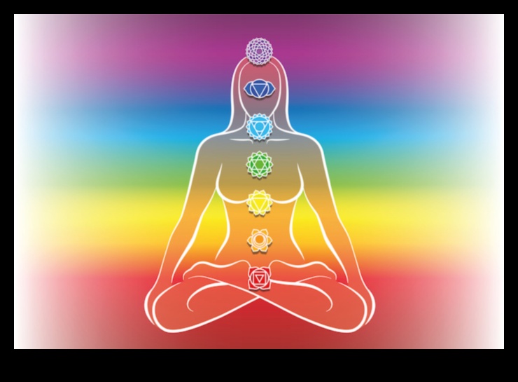 Ευθυγράμμιση τσάκρα Ευθυγραμμίστε τα τσάκρα σας για μια πιο ισορροπημένη ζωή 3 Ευθυγράμμιση Τσάκρα: Ανύψωση του πνεύματος μέσω του διαλογισμού της γιόγκα