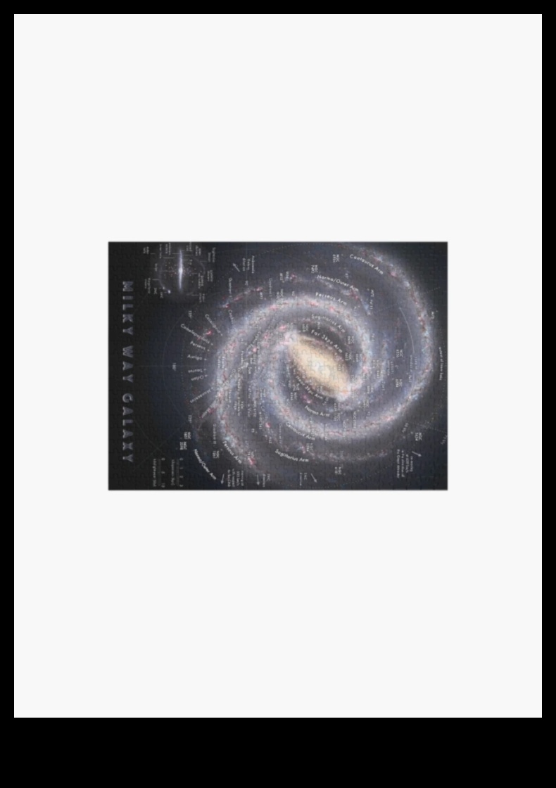 Μωσαϊκά Milky Way: Piecing Together the Cosmic Jigsaw Puzzle του Γαλαξία μας