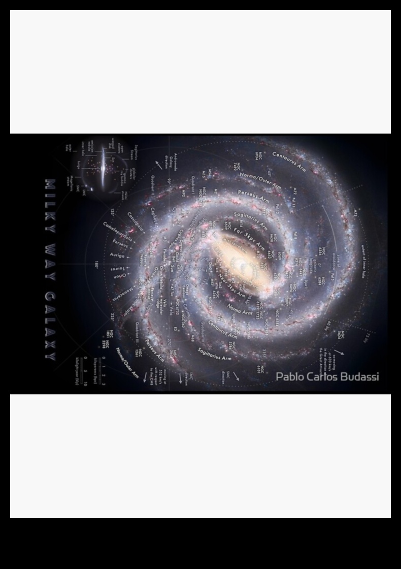 Μωσαϊκά Milky Way: Piecing Together the Cosmic Jigsaw Puzzle του Γαλαξία μας