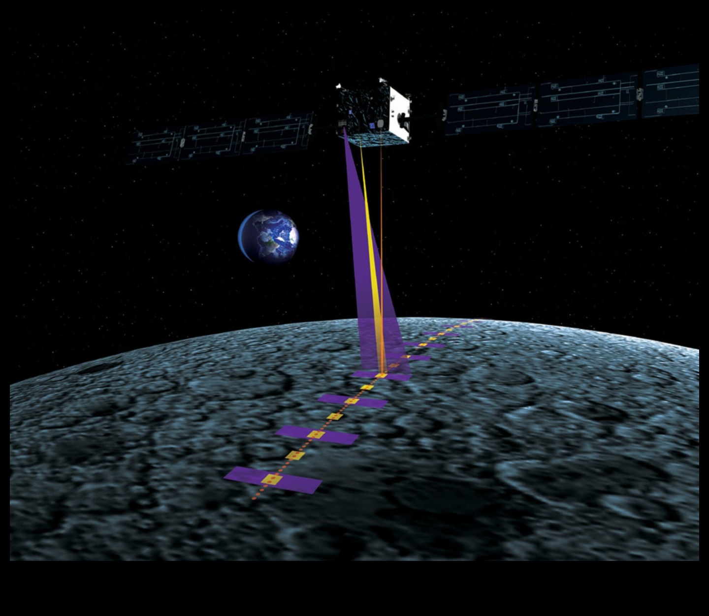 Lunar Odyssey A Journey Through the Insights of Space Research 2 Lunar Odyssey: Journeying through the Insights of Space Research