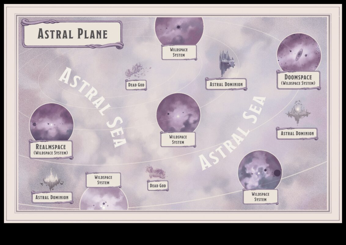 Celestial Stewards: NASA's Custodianship of the Astral Domain