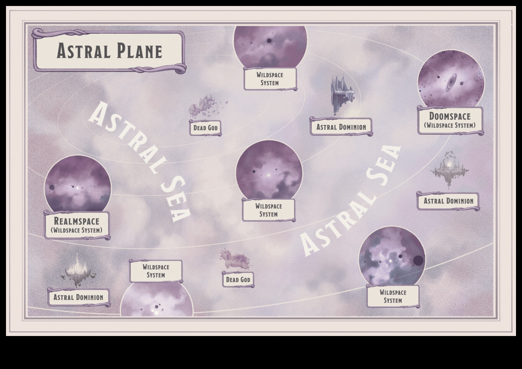 Celestial Stewards: NASA's Custodianship of the Astral Domain