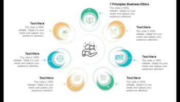 Από τις αξίες στη νίκη: Στρατηγικές για αποτελεσματική επιχειρηματική ηθική