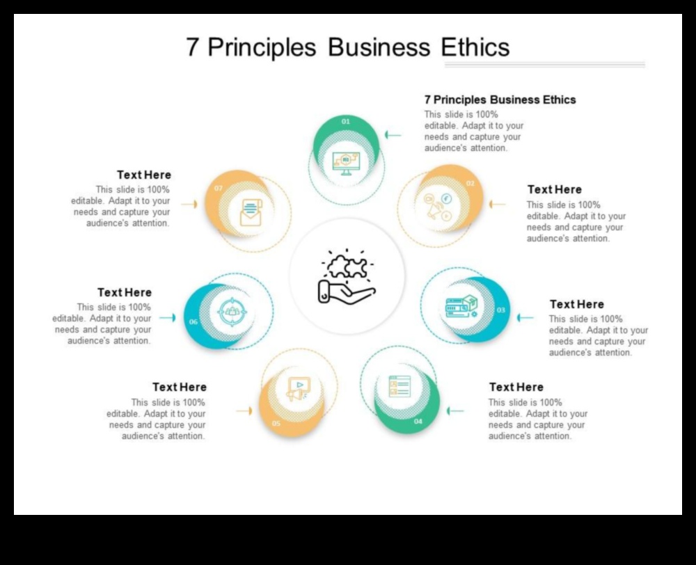 Από τις αξίες στη νίκη: Στρατηγικές για αποτελεσματική επιχειρηματική ηθική