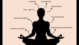 Η υγεία απελευθέρωσε πώς ο διαλογισμός και η σωματική ευεξία λειτουργούν σε συνδυασμό 5 Wellness Unleashed: The Synergy of Meditation and Physical Health