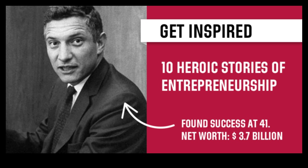 Ιστορίες επιτυχίας: Ιστορίες έμπνευσης από επιχειρηματίες σε όλο τον κόσμο