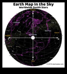 Ουράνια Χαρτογραφία: Χαρτογράφηση των αχανών εδαφών των πλανητών τροχιών