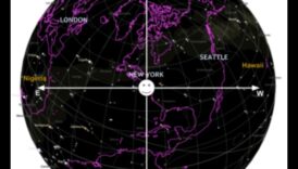 Ουράνια Χαρτογραφία Χαρτογραφώντας τα απέραντες εδάφη των πλανητικών τροχιών 5 Ουράνια Χαρτογραφία: Χαρτογράφηση των αχανών εδαφών των πλανητών τροχιών